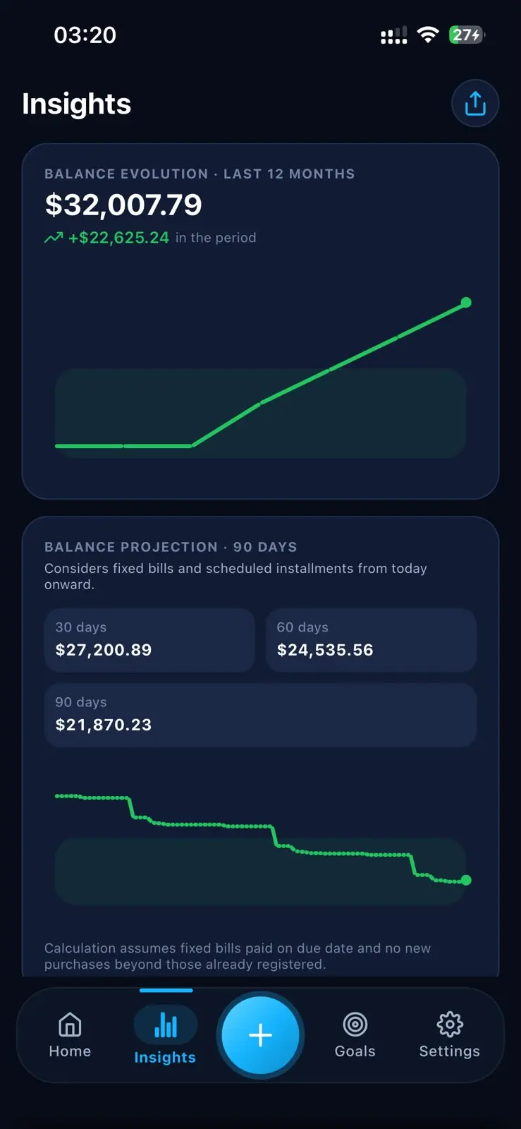 Grani balance insights